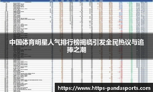 中国体育明星人气排行榜揭晓引发全民热议与追捧之潮