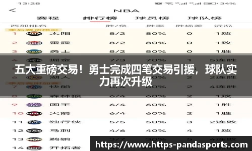 熊猫体育登录入口