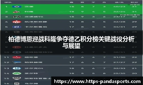 熊猫体育登录入口